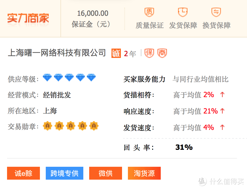 8家1688拜年服店铺,给男女宝贝收藏起来,红红火火过大年