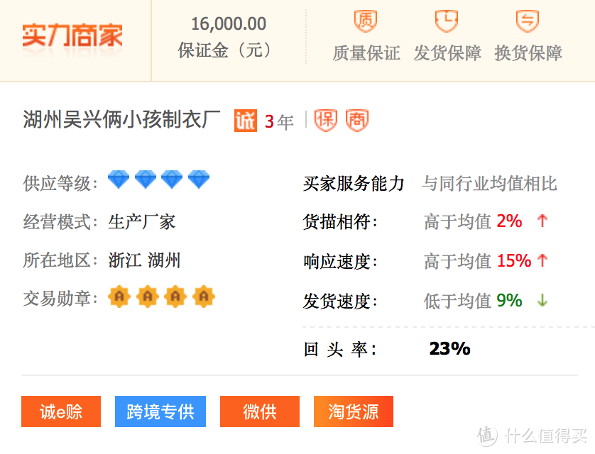 8家1688拜年服店铺,给男女宝贝收藏起来,红红火火过大年