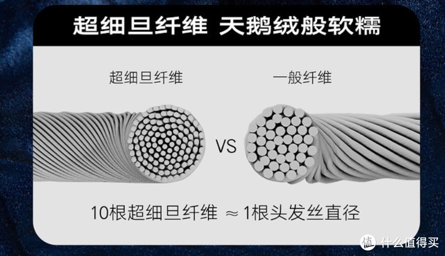 80多块买一套GXG海岛绒家居服